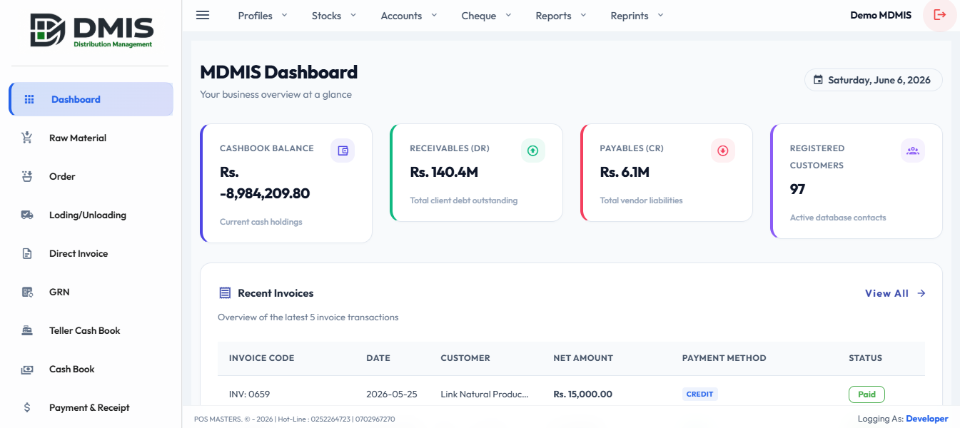 DMIS Main Dashboard